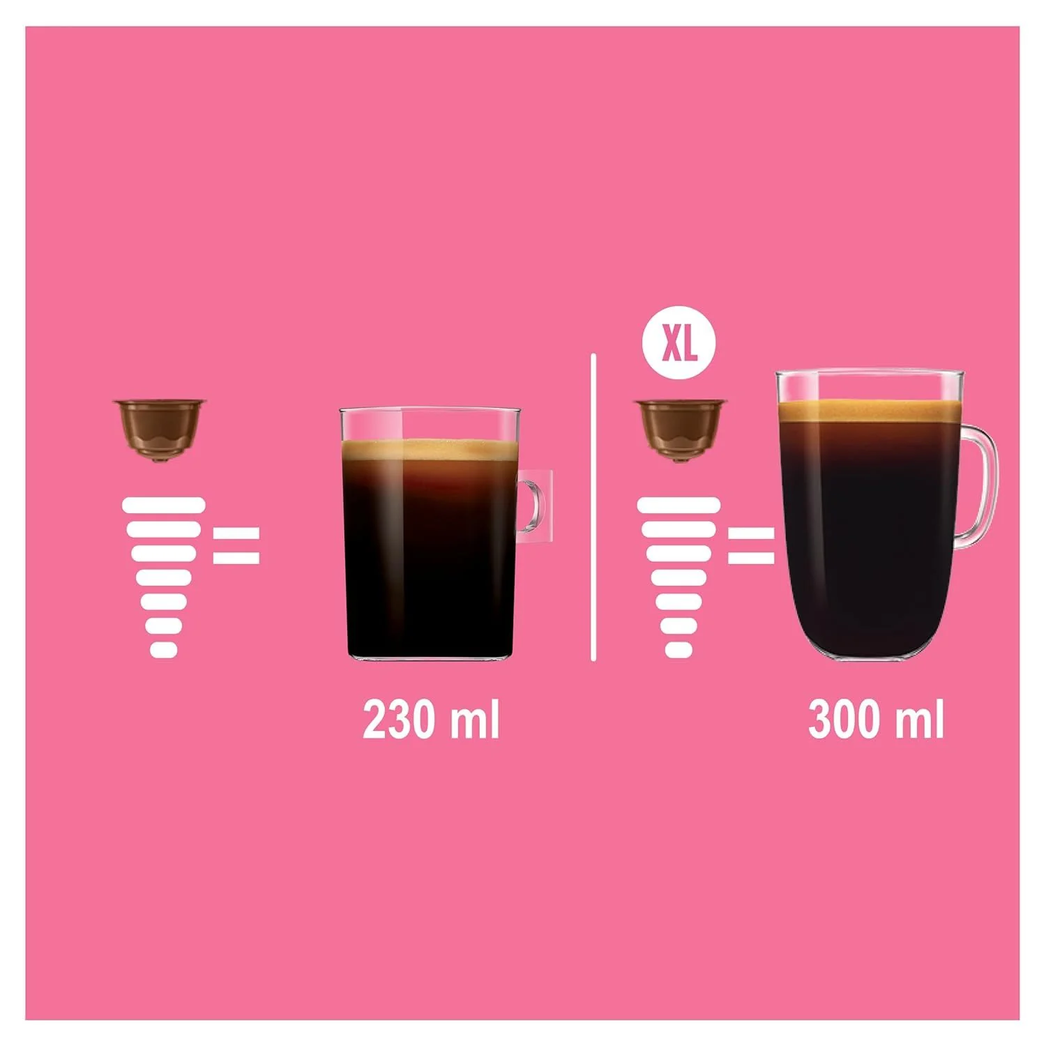 NESCAFÉ Dolce Gusto Miami Morning Blend - Image 9