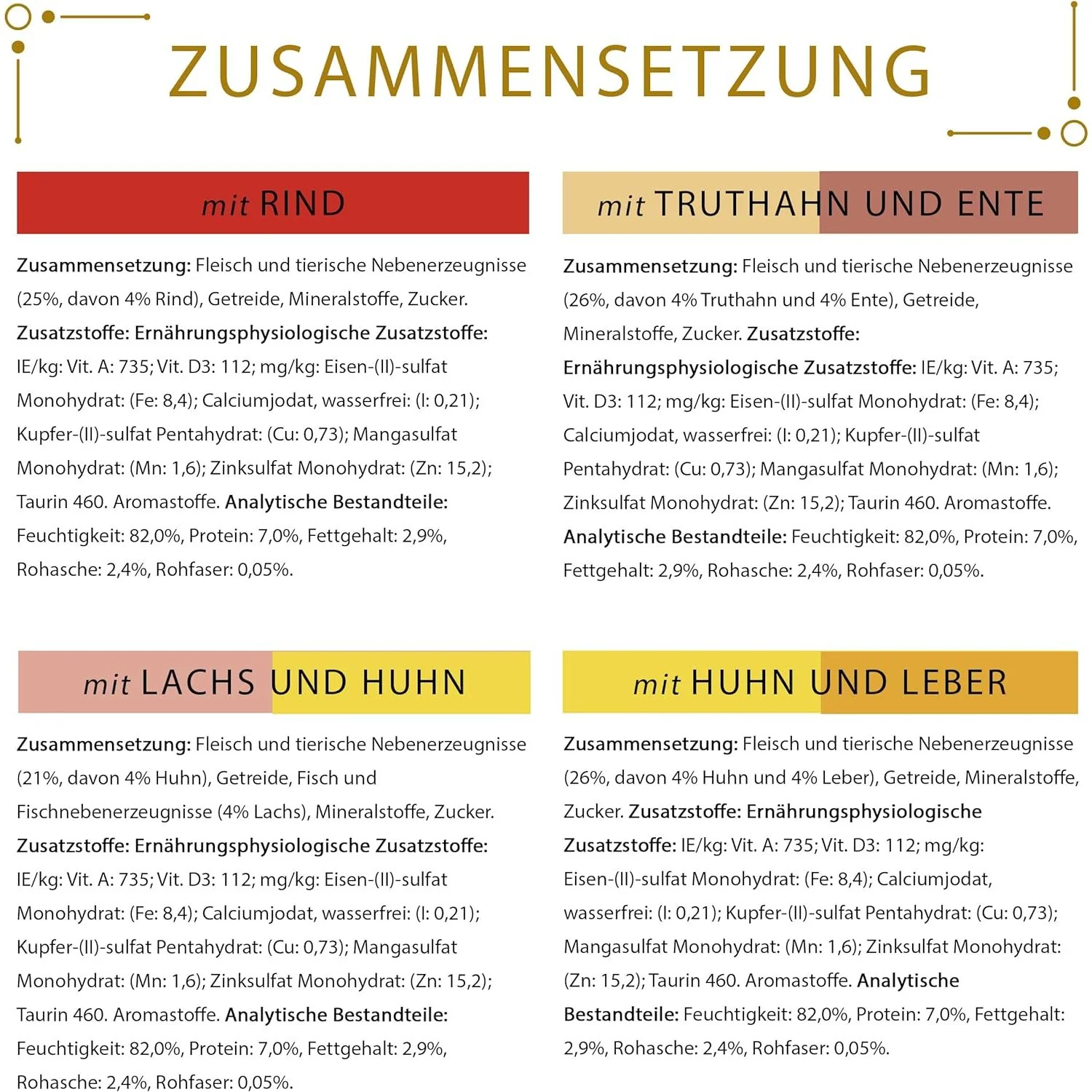 PURINA GOURMET Gold Zarte Häppchen in Sauce Katzenfutter nass, Sorten-Mix - Image 4